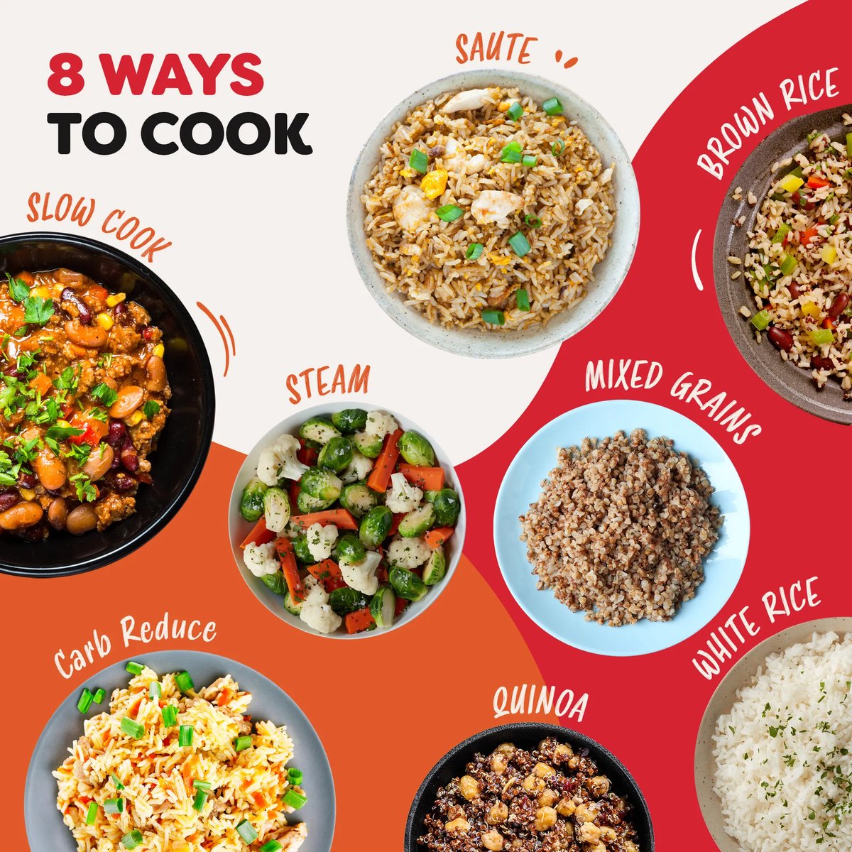 Instant Pot Rijstkoker & Stomer 4,8L - 8 Programma's - Slowcooker - Sauteren - CarbReduce Technologie - Tot 20 Porties - Multi Grain – foto 6