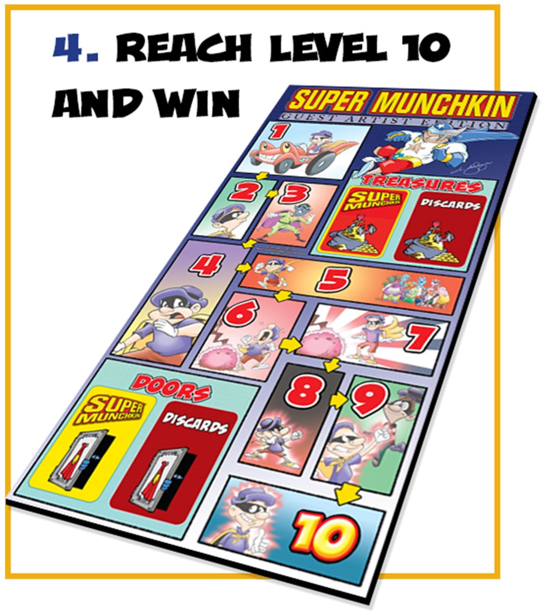 Super Munchkin Guest Artist Edition - kaartspel - Engels - Steve Jackson Games
