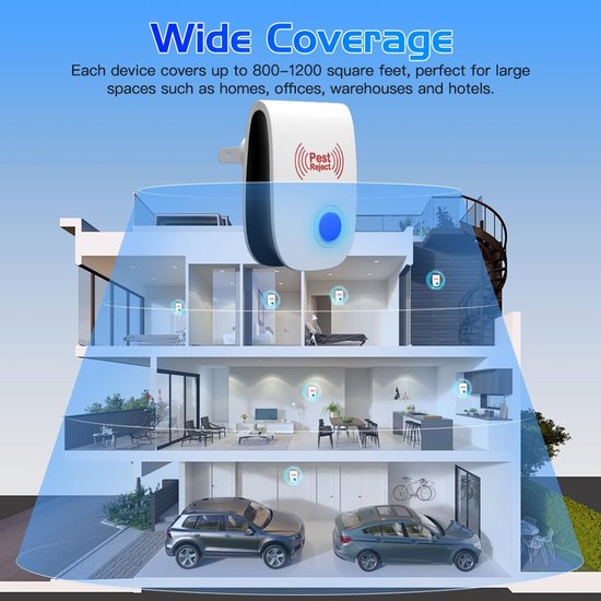 6 stuks Ultrasoon ongedierteverjager - Muizenverjager - Veilig, stil, energiezuinig - Elektronische plug-in voor knaagdieren, muggen, kakkerlakken, spinnen, mieren, enz. - Geschikt voor thuis, kantoor en magazijn