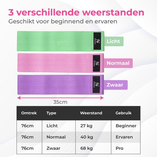 Drie Nuvance weerstandsbanden in groen (licht), roze (normaal) en paars (zwaar). Afmetingen: 35cm omtrek.