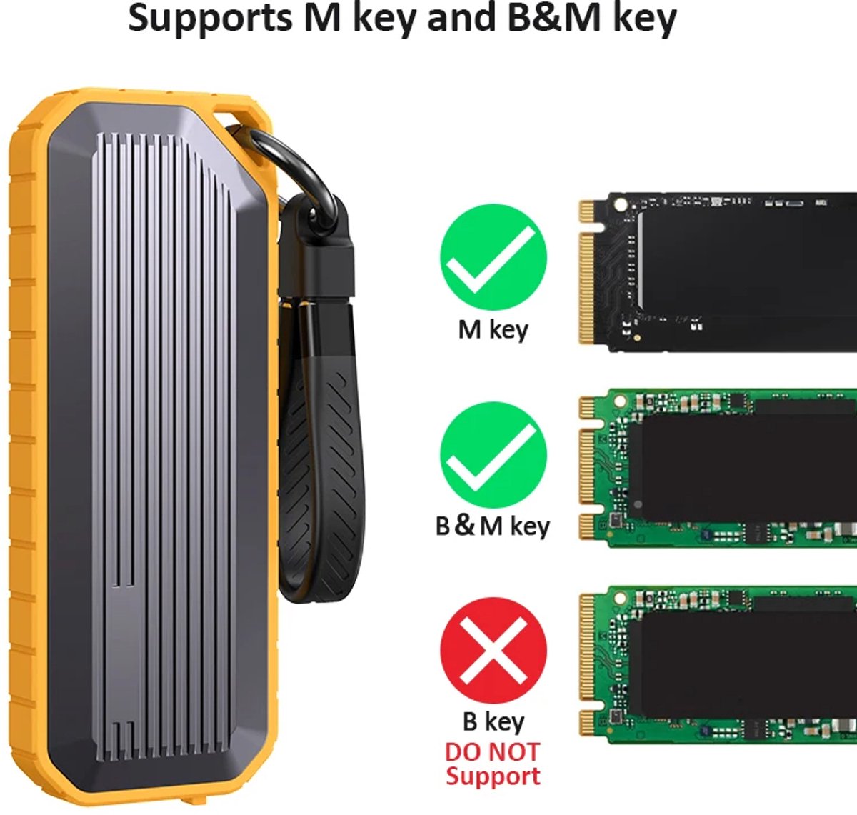 MaxiQualis M.2 SSD Behuizing Pro – Ultieme Bescherming & Supersnelle Dataoverdracht