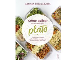 Salud y Bienestar - Cómo aplicar el método del plato