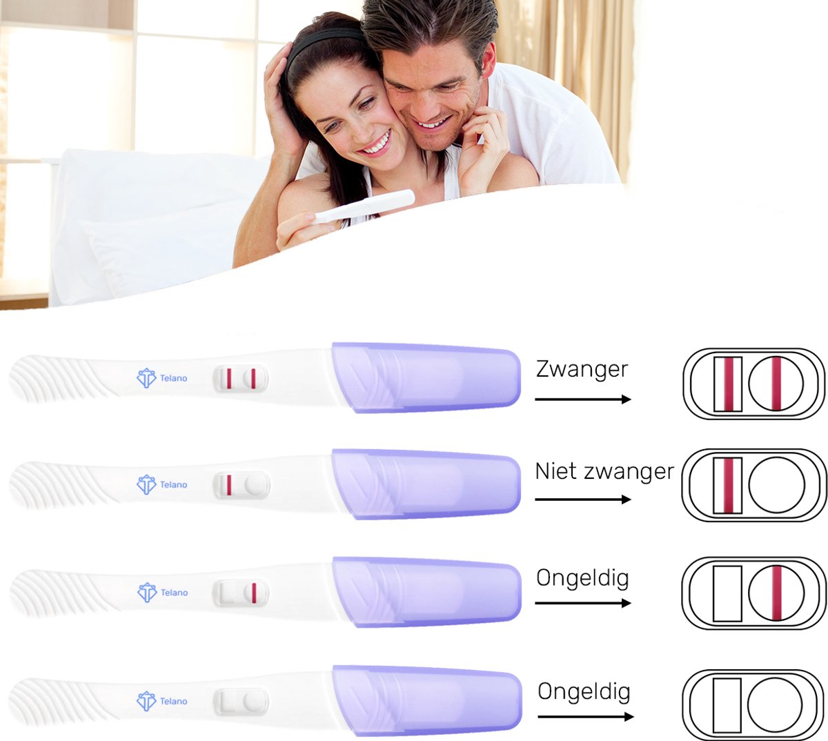 Telano Zwangerschapstest Extra Vroeg Premium Midstream 2 stuks – foto 7