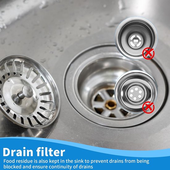 Roestvrijstalen spoelbakken met enkele kom, aanrecht 30 x 30 cm ronde gootsteen met demperkussen voor thuisgebruik keukenbar klein restaurant The Downpipe Kit), ATAAY, zilver, B (28* 28cm