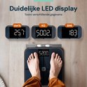 Vue détaillée de la balance connectée Sacoma Smart Body Composition Scale avec écran LED affichant le % de graisse, le KG et l'IMC.