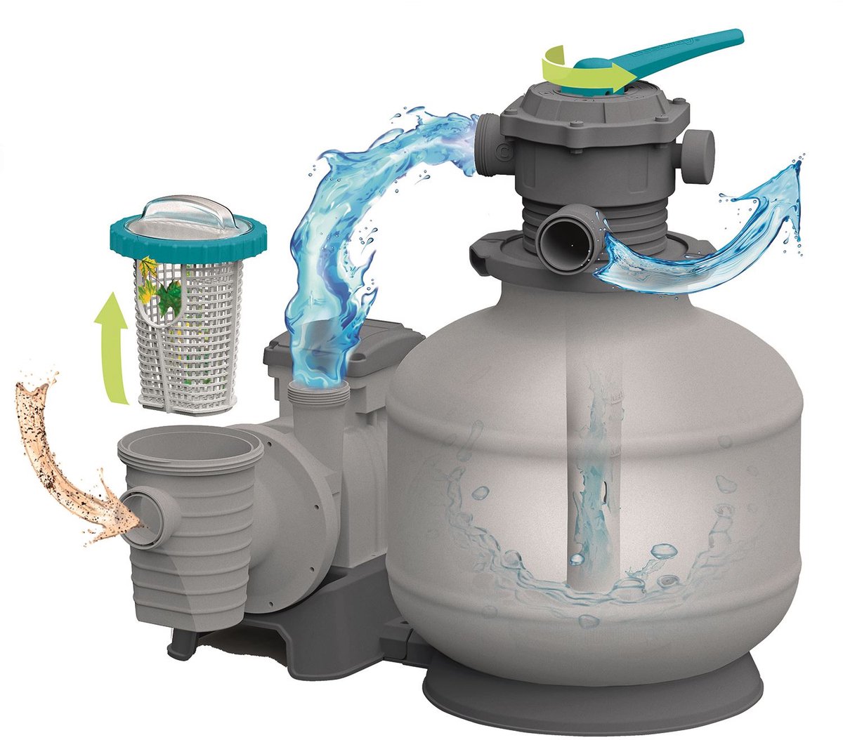 Bestway® 8.327 L Zandfilterpomp voor Bovengrondse Zwembaden – foto 4