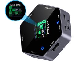 De Beste Gadgets 8 in 1 USB-C Hub met SD/MicroSD cardlezer, 4K HDMI output, 2x USB 3.0, 1x USB-C 3.1 – Cardreader – USB-C Hub, USB-C Dockingstation