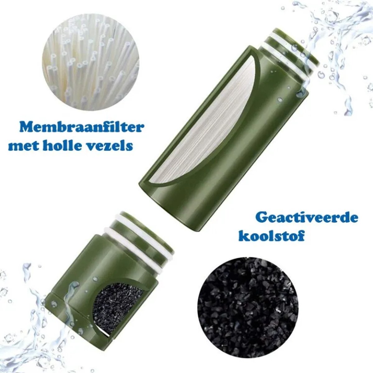 Liebdy® Aqua Pury Porti, the most powerful portable water filter for drinking water purification