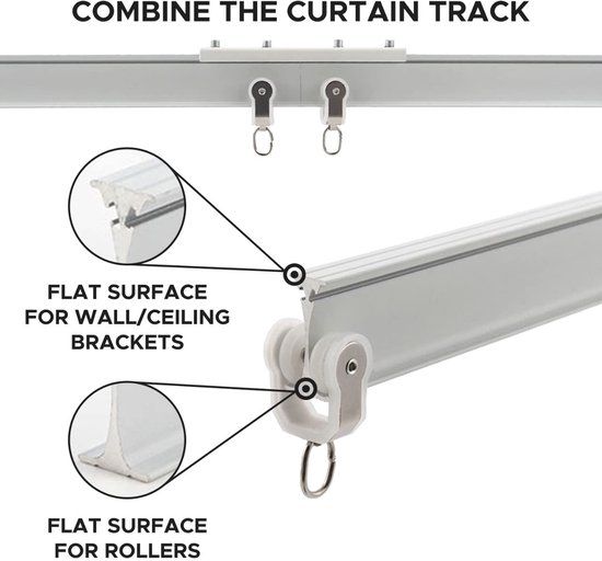 Dubbele Gordijnrail Voor Aan De Muur, Robuuste Metalen Railset Met