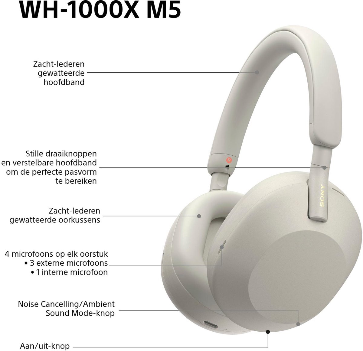 Sony WH-1000XM5 - Draadloze koptelefoon met Noise Cancelling - Zilver — afbeelding 7