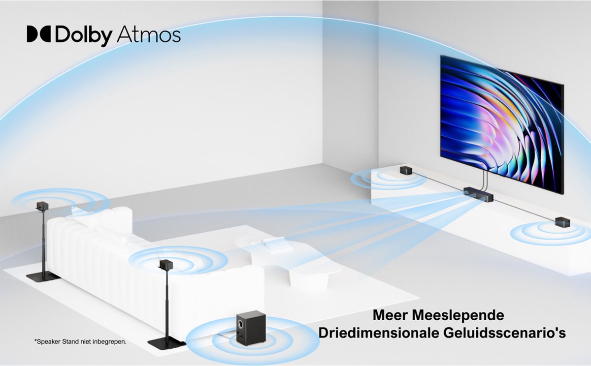Afbeelding 3 van ULTIMEA Poseidon D80 Boom – 7.1 Dolby Atmos TV Soundbar, 500W, 6,5" subwoofer, app-bediening, home cinema-systeem