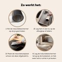Stappenplan voor het gebruik van de inductiebeschermer: oprollen, opbergen, kookplaat schoonmaken, beschermer terugleggen.