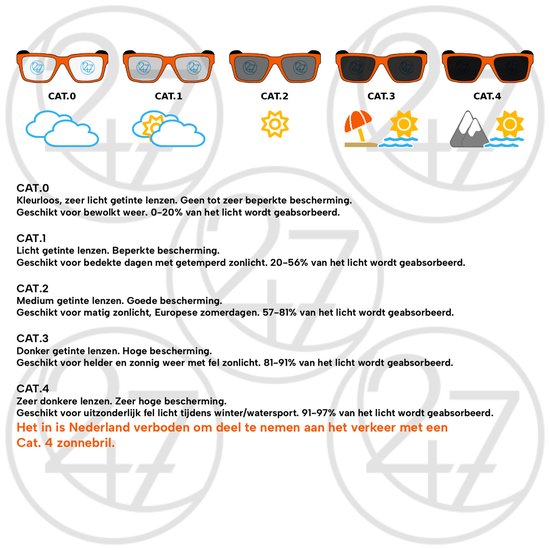 5028 Pretcilinders zonnebril - rechthoekig zonnebril |Unisex|Heren & Dames bril |Biker brillen - Zwart Lens - Futuristische zilverkleurige Montuur - Chunky Frame - Festival Bril - Rave Bril |Trendy Party & Outdoor Bril - UV400 + brillen sleeve & doek — afbeelding 3