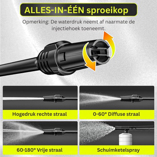 DailySupplies® Hogedrukreiniger Auto - Hogedrukspuit - Terrasreiniger van DailySupplies® — afbeelding 3