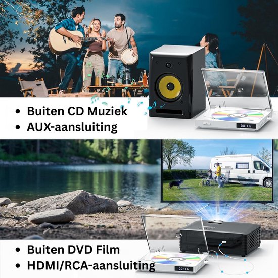 DVD Speler met HDMI - Externe DVD Speler — afbeelding 4