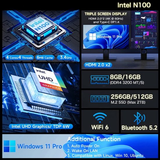 Mini PC – Mini Desktop – Compacte Computer – Kleine Pc – Desktop PC ...