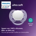 Witte Philips Avent fopspeen, zacht schild, 100% siliconen, BPA- en BPS-vrij. 100% siliconen speen.