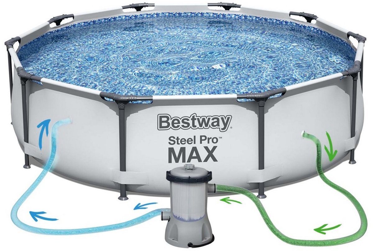 366 x 76 cm 16in1 Bestway 56416 tuinframe zwembad + bubbelmachine GRATIS