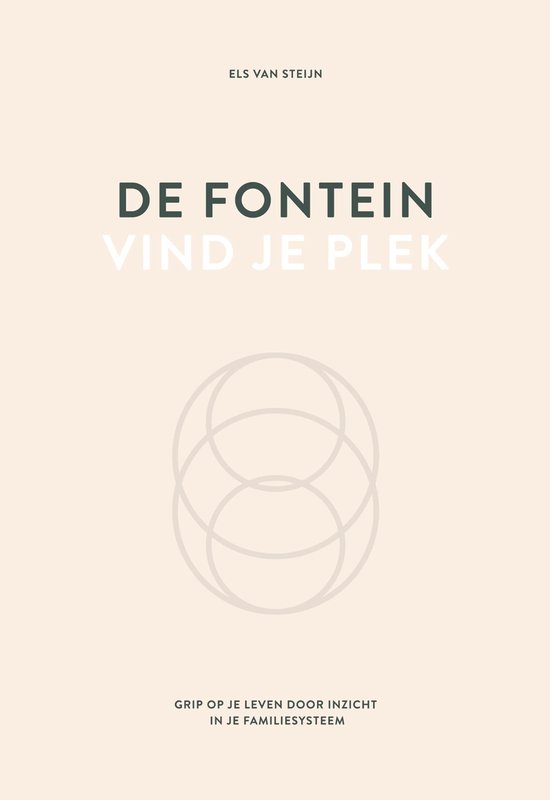 De fontein, vind je plek