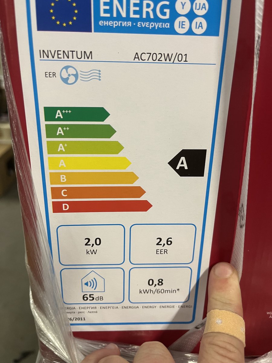 Afbeelding 2 van Airconditioner Inventum AC702w 60m3 wit