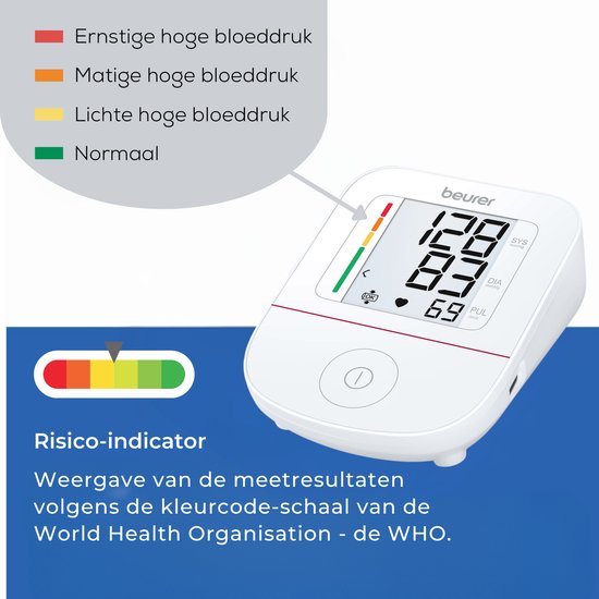 Beurer BM 23 Bloeddrukmeter Bovenarm – Aanbevolen door Hartstichting - Medisch Gecertificeerd – Manchet 22-42 cm – USB-C Aansluiting – Eenknopsbediening – Onregelmatige Hartslagdetectie – Risico-Indicator – Incl. Batterijen – 5 Jaar Garantie