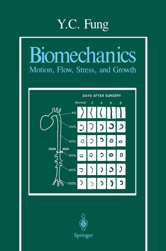Biomechanics - cover