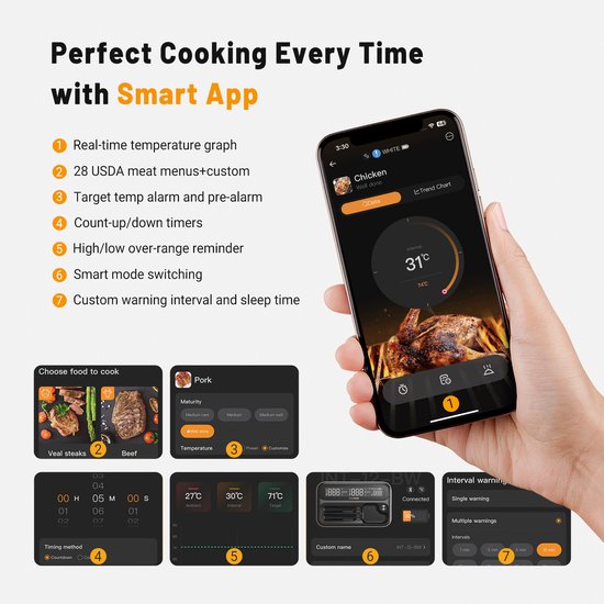 Illustratie van de "Smart App"-interface die een geroosterde kip toont, met menu's voor voedselkeuze en instellingen.