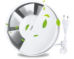 100 mm Buisventilator 12W energiezuinig kanaalventilator voor badkamers, ventilatieopeningen, kassen, tenten