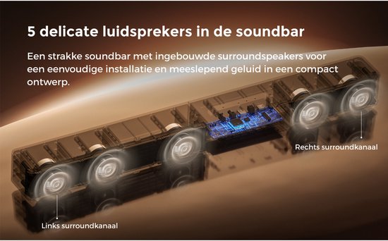 ULTIMEA 5.1 Soundbar Dolby Atmos - Soundbar met Draadloze Subwoofer - Zwart van Ultimea — afbeelding 3