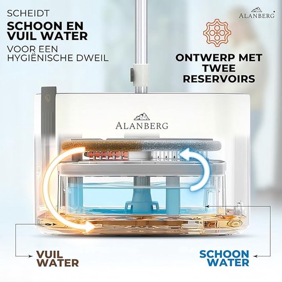 Ensemble de serpillière ALANBERG® Gen 2 avec seau – Séparation Water sale/eau propre – Wit