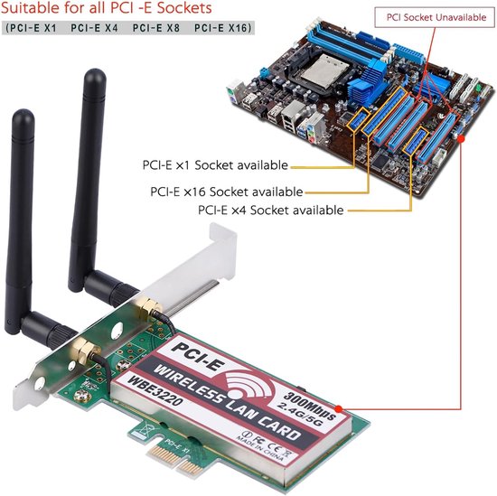 ASHATA Dual Band draadloze wifi-kaart, 2,4 GHz 5 GHz PCI-E draadloze wifi- kaart-adapter, 433 Mbit/s draadloze PCI-e WLAN/802.11 AC-kaart voor/Dell/Asus/Toshiba/Hasee enz