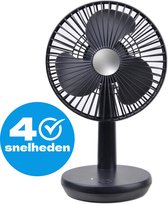 Bol.com Bureau Ventilator Draadloos - Stille Mini Kleine USB Fan - Hand ventilatoren - Zwart - Silvergear aanbieding