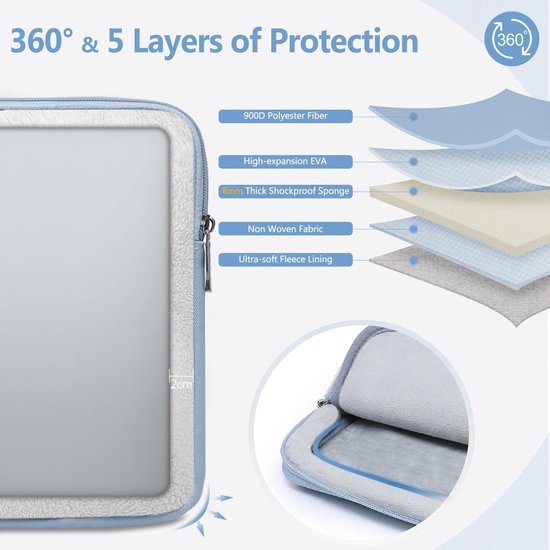Housse Ordinateur Portable 17 Pouces - Étui Protection EVA - Poignée - Vert Menthe - Neuf