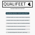 Logo met de tekst QUALIFEET en de slogan 'The right need for your feet'. Lijst met voordelen van QUALIFEET.