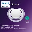 Philips Avent Ultra Air fopspeen, gemaakt van 100% siliconen, BPA- en BPS-vrij.