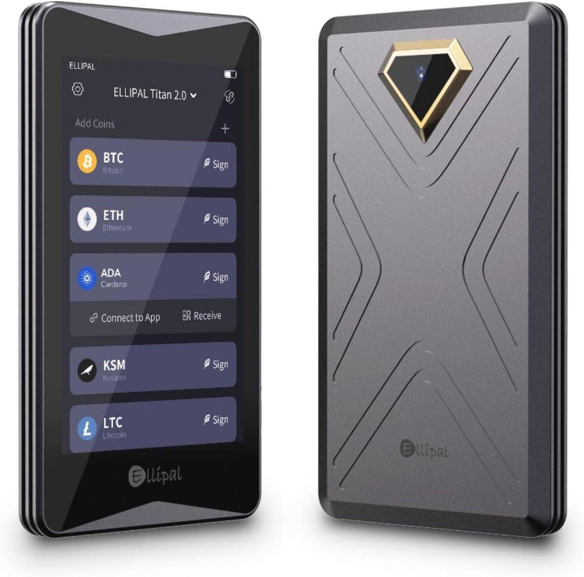 Offline Crypto Wallet voor Bitcoin, Ethereum - Cold Storage - Air-Gapped |  bol