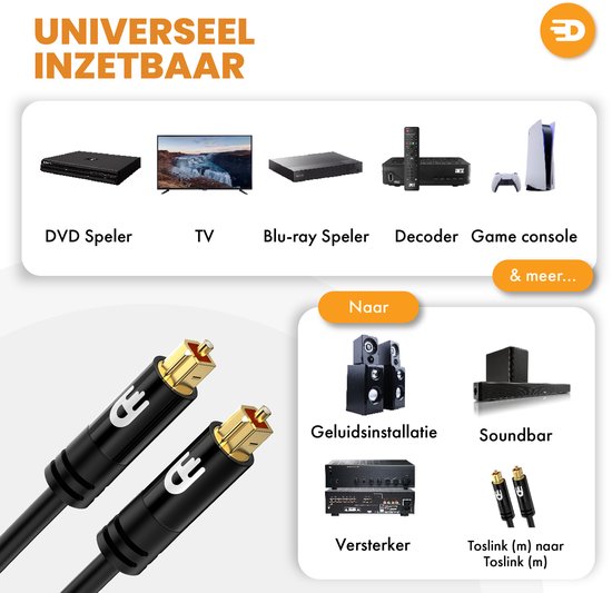 Optische kabel met gouden connectoren, aangesloten op diverse apparaten zoals dvd-speler, tv, decoder en game console.