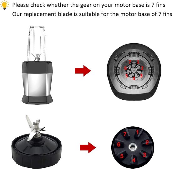 Compatibele Vervangende 7 Vinnen Blender Blade met Rubber Pakkingen — afbeelding 4