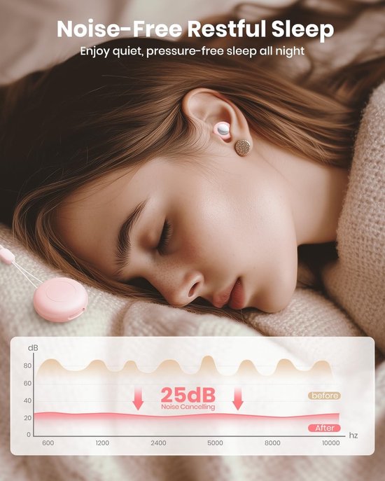 Slaapoordoppen - Oordoppen voor slaap en gehoorbescherming Roze - oordopjes voor slaap, diepe concentratie - Sleep Plugs - Slaapdoppen