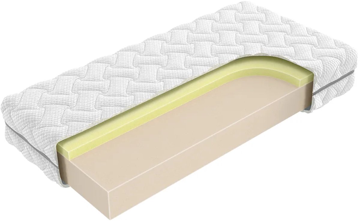 Beddenscout24 Visco clinic matras 160 x 210 - V52 Traagschuim matras - 23cm dik - Ergonomisch - Antibacterieel - Wasbare hoes