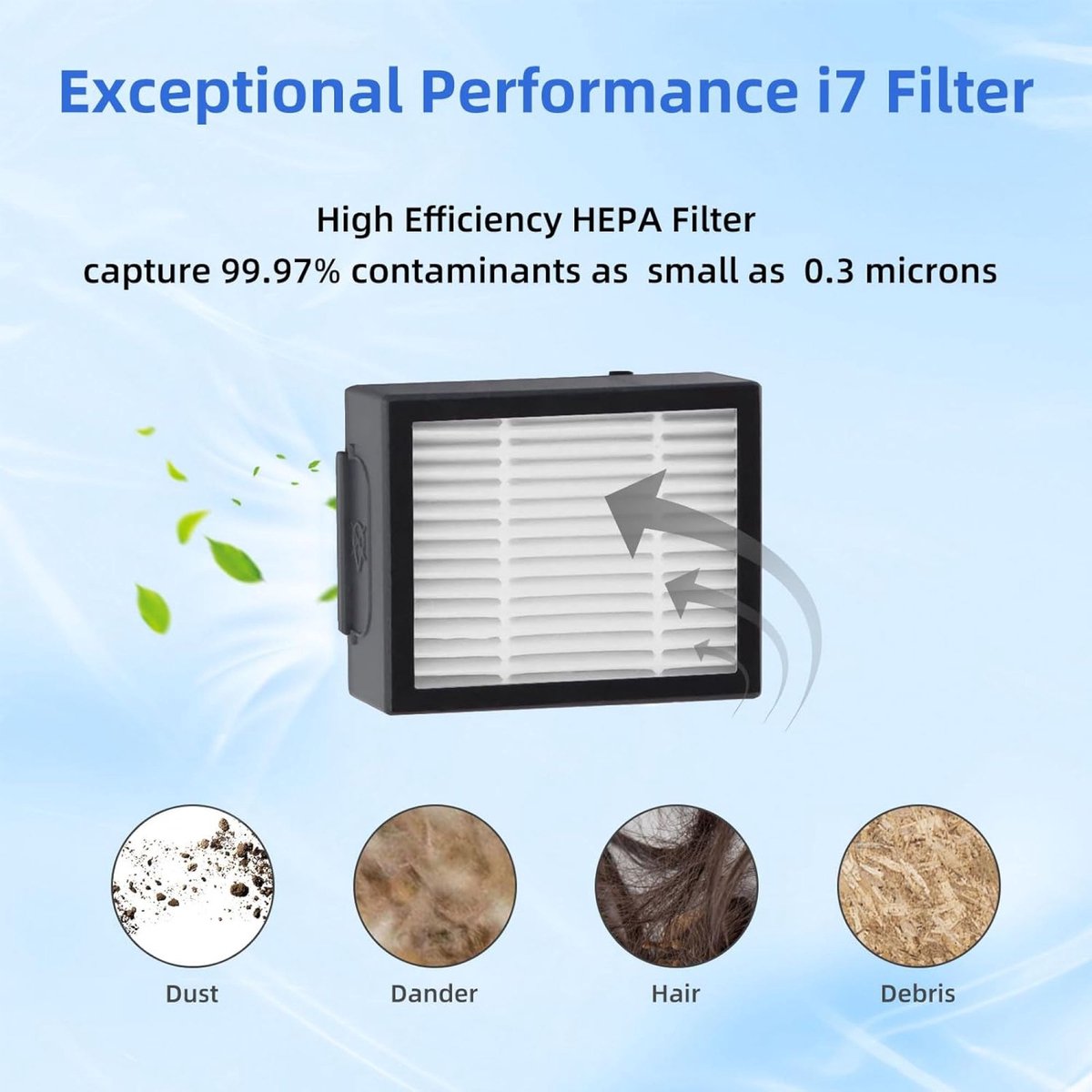 12 stuks Roomba I7-filters-HEPA-filters voor Irobot Roomba I3/I4/I6/I7/I8/E5/E6/E7/J7-hoogwaardige vervangende onderdelen voor robotstofzuigers thumbnail 5
