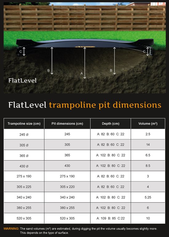Afmetingen voor trampolinekuil: Trampolinesize 245 cm tot 520x305 cm, Kuipdiepte 82-109 cm.