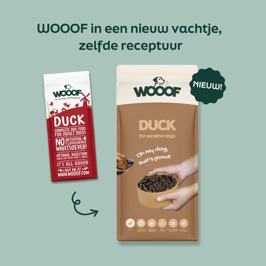 Twee verpakkingen WOOOF Eend hondenvoer. Linkse zak is rood met witte tekst. Rechtse zak is bruin met tekst 'DUCK for sensitive dogs'.