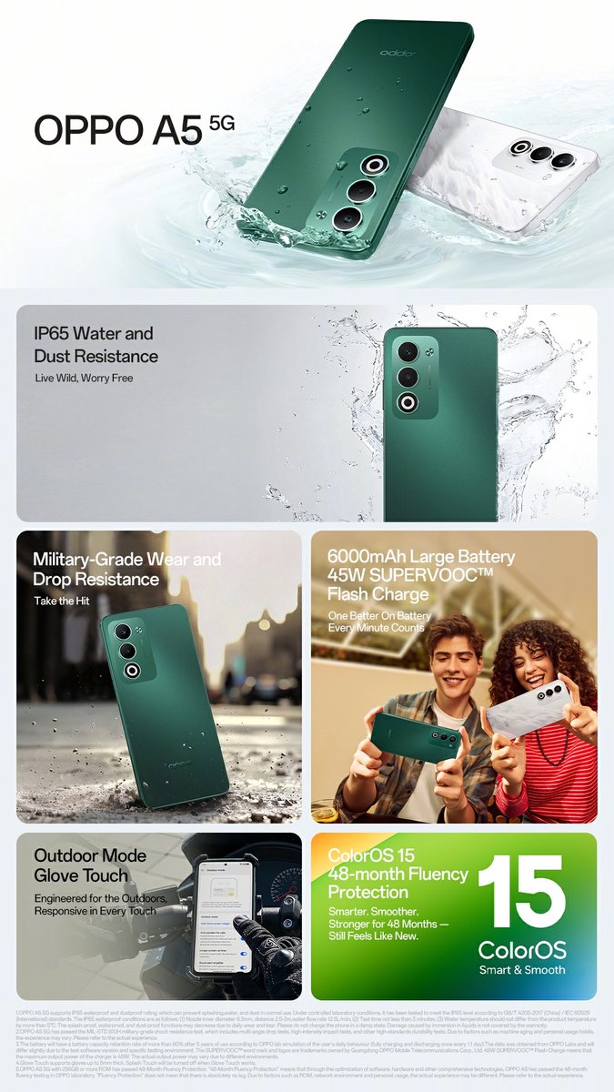 OPPO A5 5G – Duurzame budget smartphone met 6000 mAh thumbnail 4