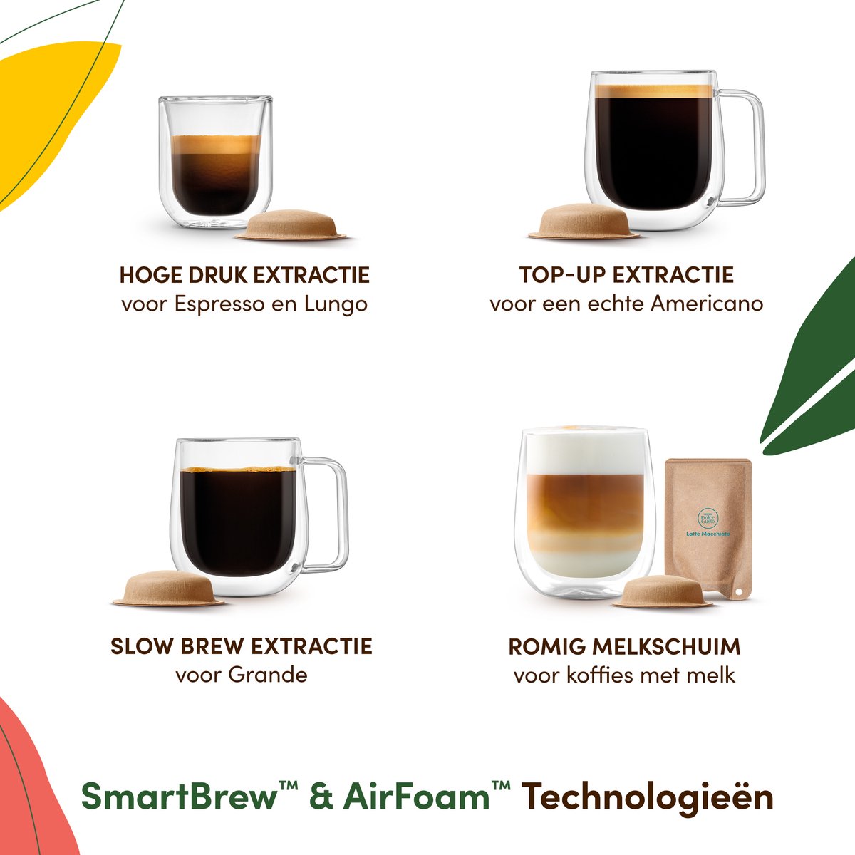 Krups NESCAFÉ Dolce Gusto NEO YY5679 - Latte Koffiemachine - Wit - Speciaal ontworpen voor liefhebbers van zwarte koffie en melkspecialiteiten thumbnail 3