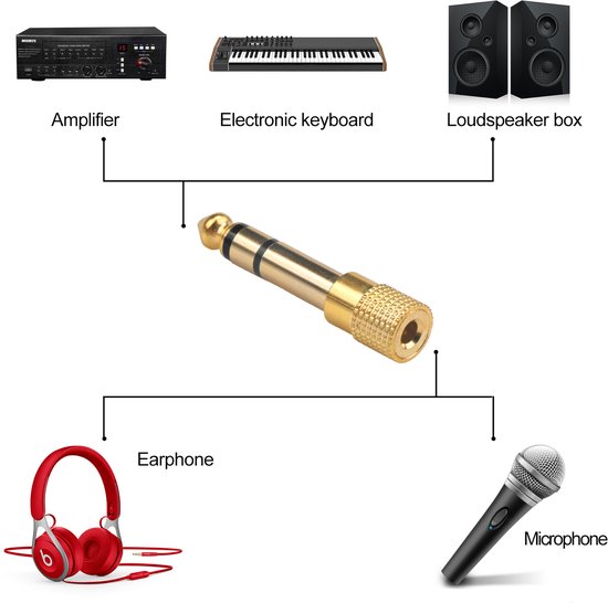 Gouden audiostekkeradapter verbindt een versterker en keyboard met een koptelefoon en microfoon.