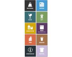 Afval Scheiden Stickers -5x5cm - 10 stickers