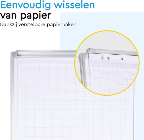 Detailopname van de bovenkant van een flipoverbord, met verstelbare haken voor papier. "Eenvoudig wisselen van papier".