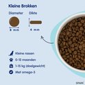Kleine hondenbrokken voor kleine rassen van 0-12 maanden, 1-15 kg. Diameter 8 mm, dikte 4 mm. Met omega-3.