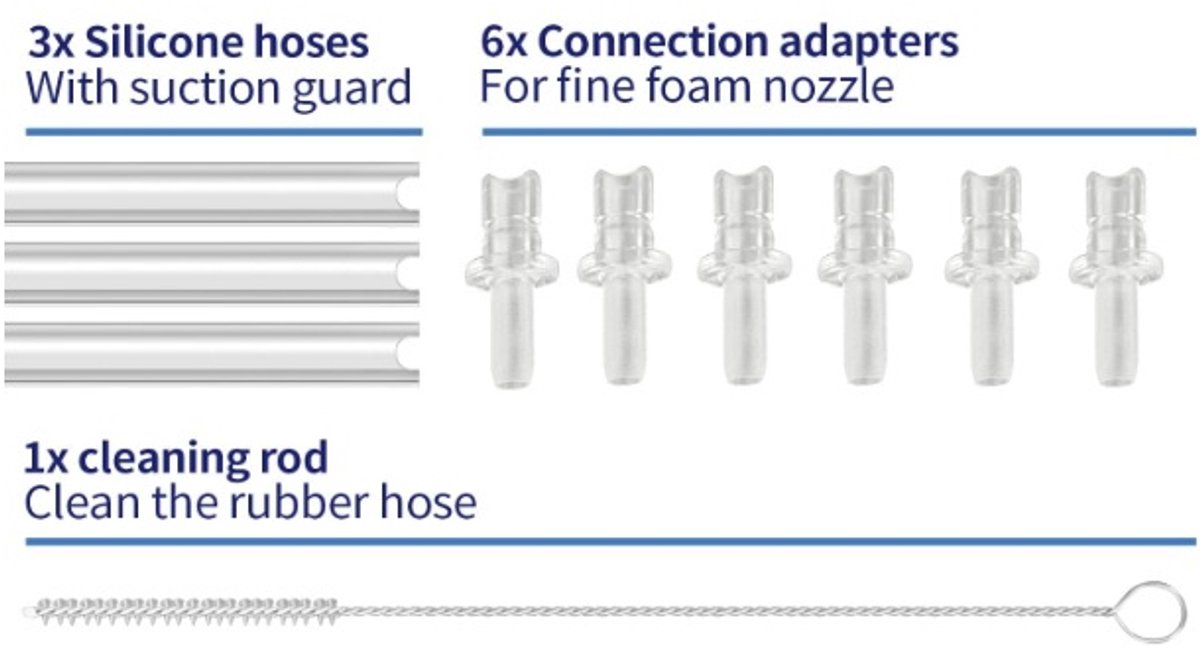 Italdos Borstel voor honden- en kattenhaar, compatibel met Dyson V7-V15